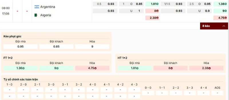 Bảng cược Argentina vs Algerie