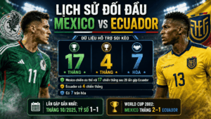 Mexico vs Ecuador 08h00 1/7/2026 Vòng 1/32 World Cup 2026